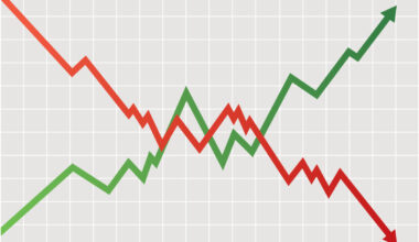 Red arrow going down and green arrow going up and crossing.