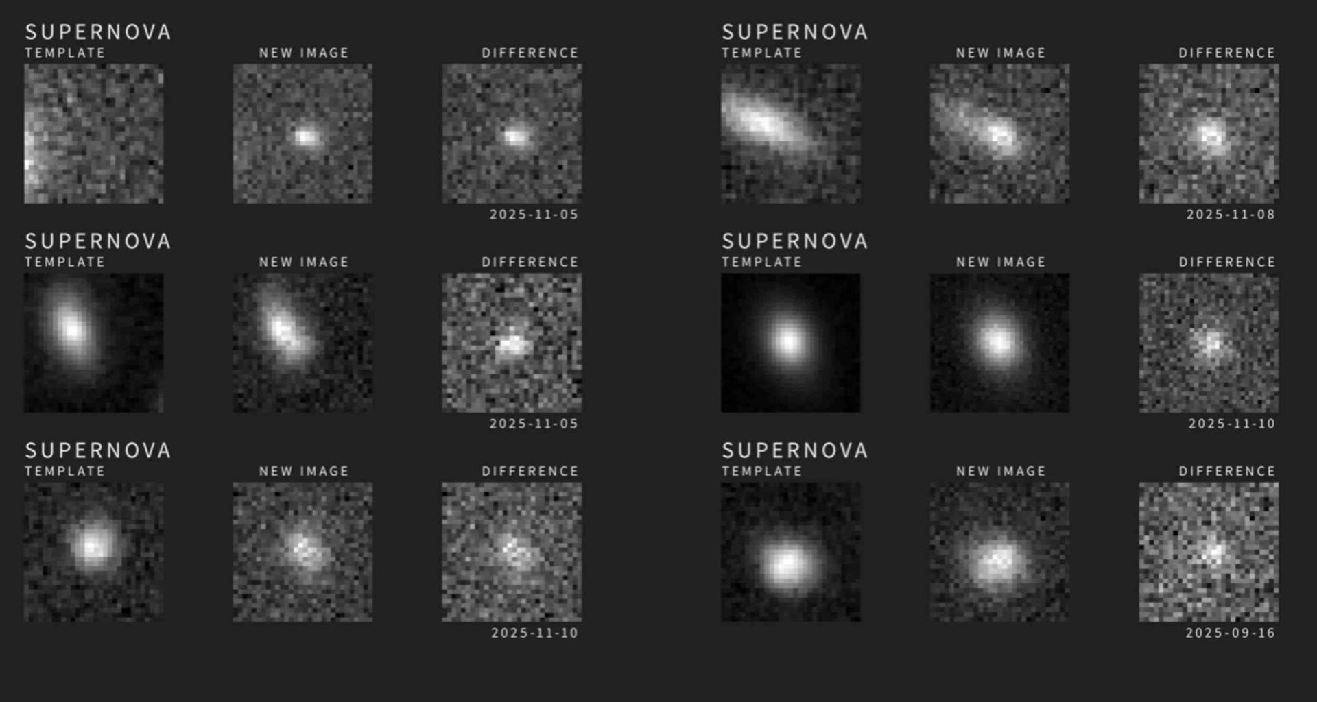 Rubin telescope monitoring saw 800,000 sky changes in one night