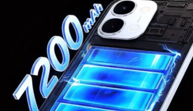 7000mAh Battery, Dual Camera Setup And IP69+ Certification—Check All Specs And Price