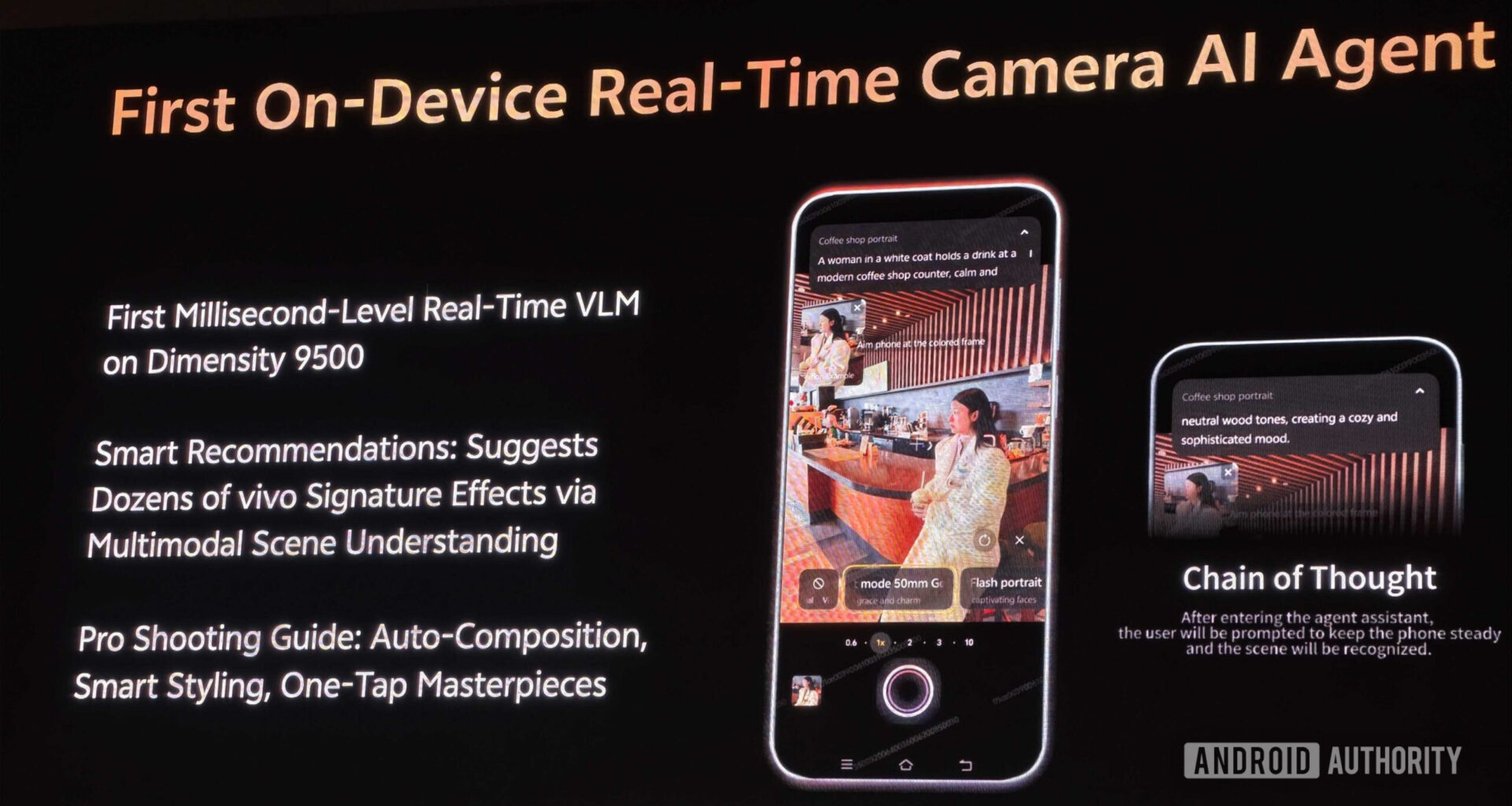 vivo x MediaTek On device Real time Camera AI Agent