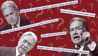 Quick quiz: How much does Winston Peters hate you?