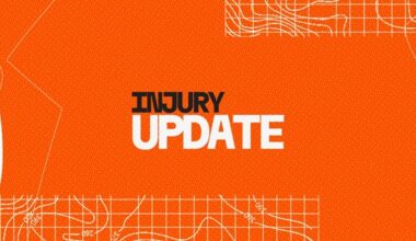 Wests Tigers Injury Report: Round 3
