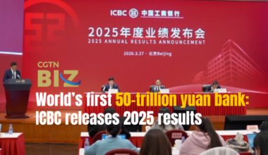 World's first 50-trillion yuan bank: ICBC releases 2025 results - news.cgtn.com