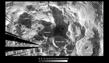 The several hundred kilometer wide Lunar south polar region as illuminated by the Sun during summer. The south pole lies at the rim of Shackleton crater (Credit : NASA)