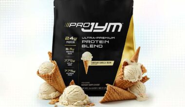 Jym Supplement Science's ISO and Pro Jym see price increases