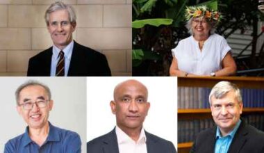 Clockwise from left to right, Professor Andy Philpott, Yvonne Underhill-Sem, Craig Elliffe,  Udaya Madawala, Aiguo Patrick Hu