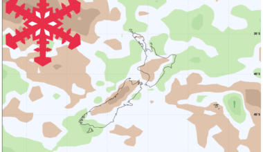 July and August Lead the Way