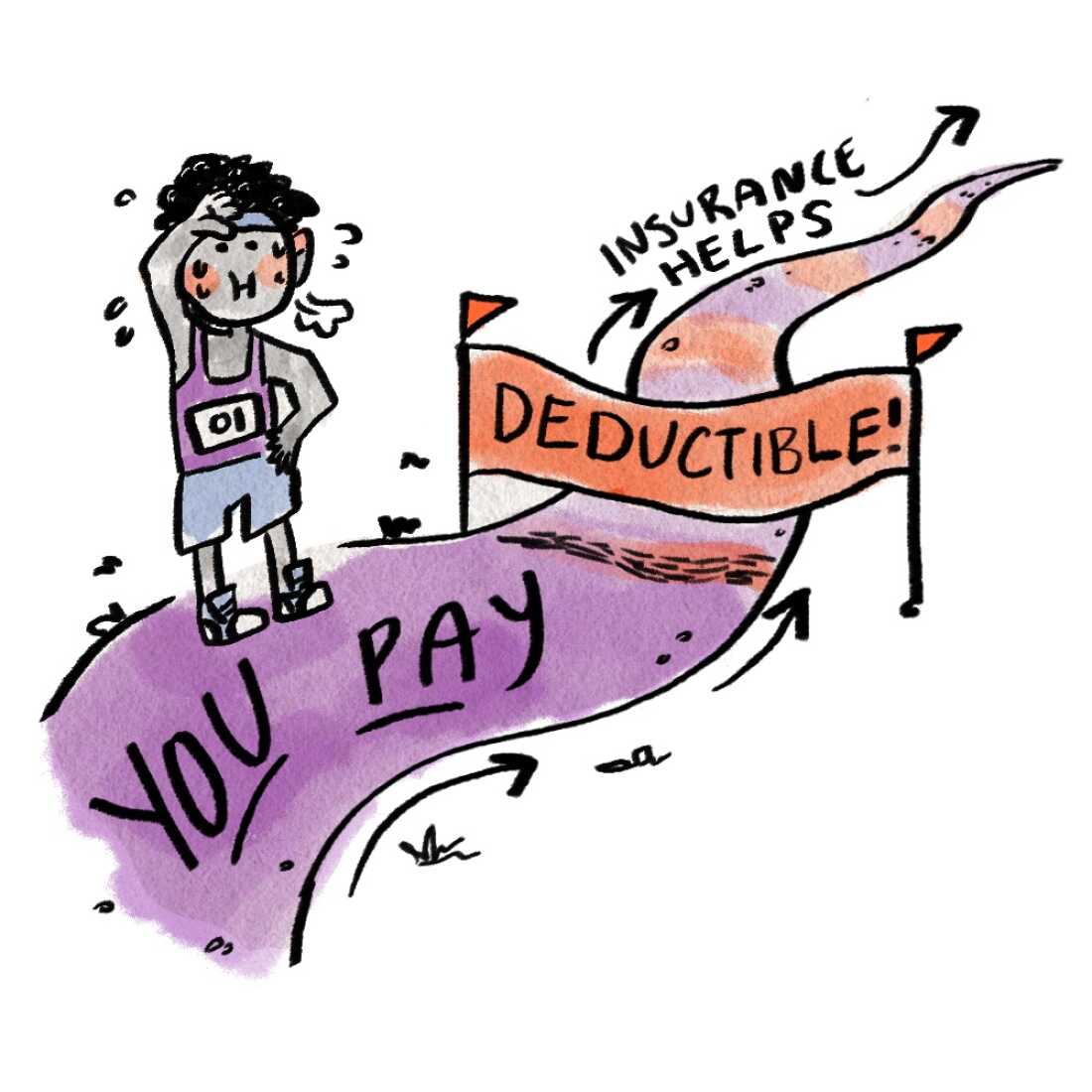 Story_5_DEDUCTIBLE