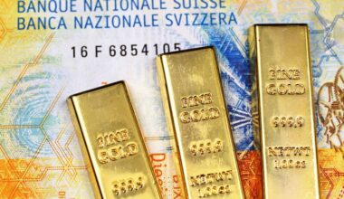 Switzerland uneasy about pressure from Washington over its monetary policy