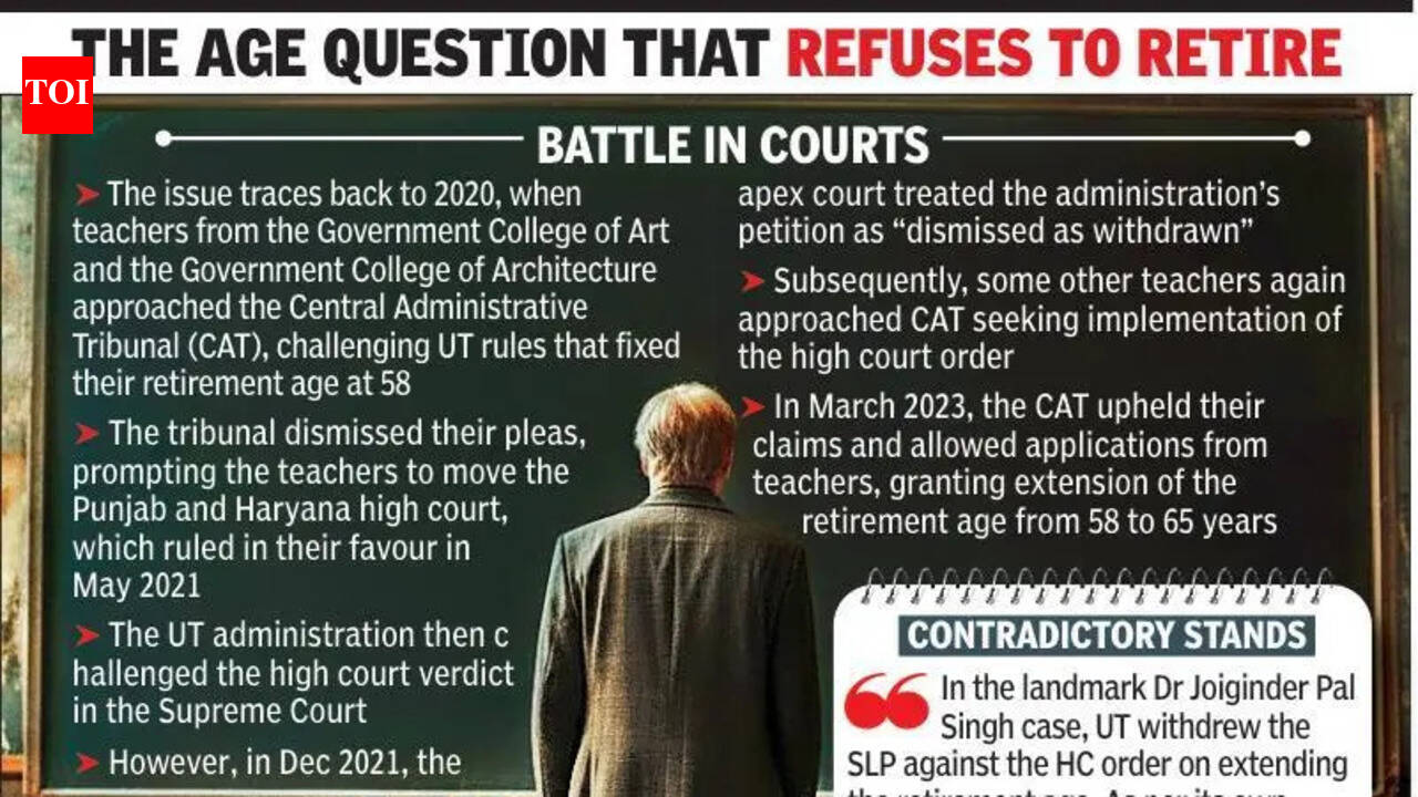 Chandigarh administration mulls U-turn on 65-year retirement rule for teachers | Chandigarh News