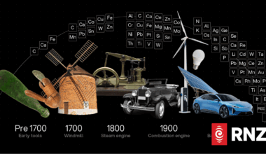 NZ's gold-adjacent boom | RNZ News