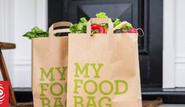 My Food Bag review after strong sales helps profit growth