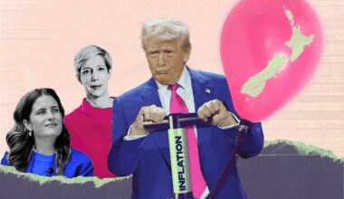 Has Donald Trump ruined NZ’s economy again?