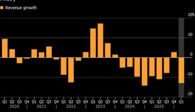 China’s Netflix Expects AI to Create Bulk of Shows in Five Years