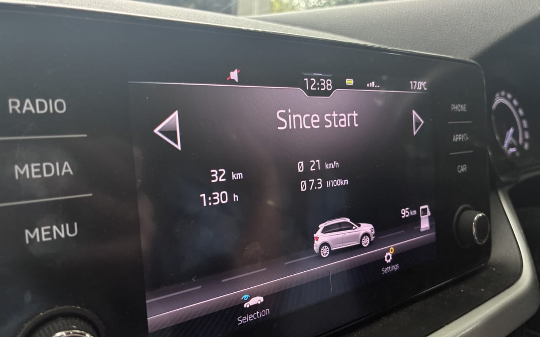 care worker fuel prices