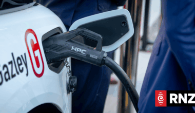 So you want to buy an EV - here's what your bank could offer