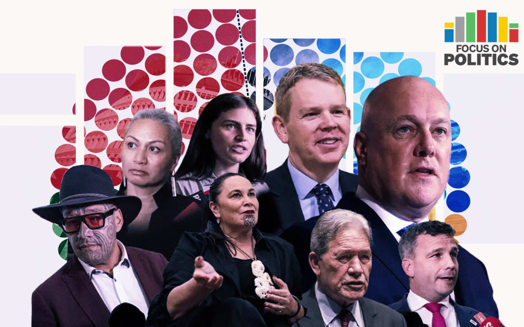 Political party leaders and poll graphics showing projected seats