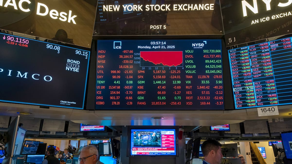 Markets rebound but oil shock tests how long the resilience can last – Generate Wealth Weekly