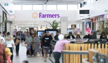 Tauranga retail stores close, move and expand
