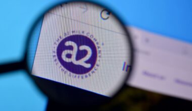 A2 Milk agrees to A$62m settlement in shareholder class action case