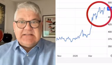 CRB index spike signals global inflation surge ahead