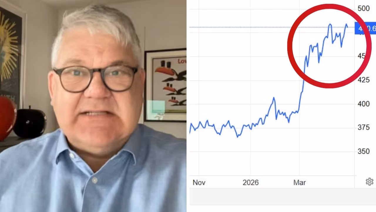 CRB index spike signals global inflation surge ahead