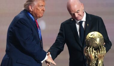 Before World Cup, FIFA slammed for politicising sport with Trump prize | World Cup 2026 News