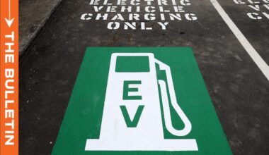 Fomo at the forecourt: EV sales skyrocket amid surging fuel prices