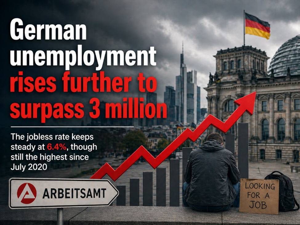 Germany April unemployment change 20k vs 4k expected