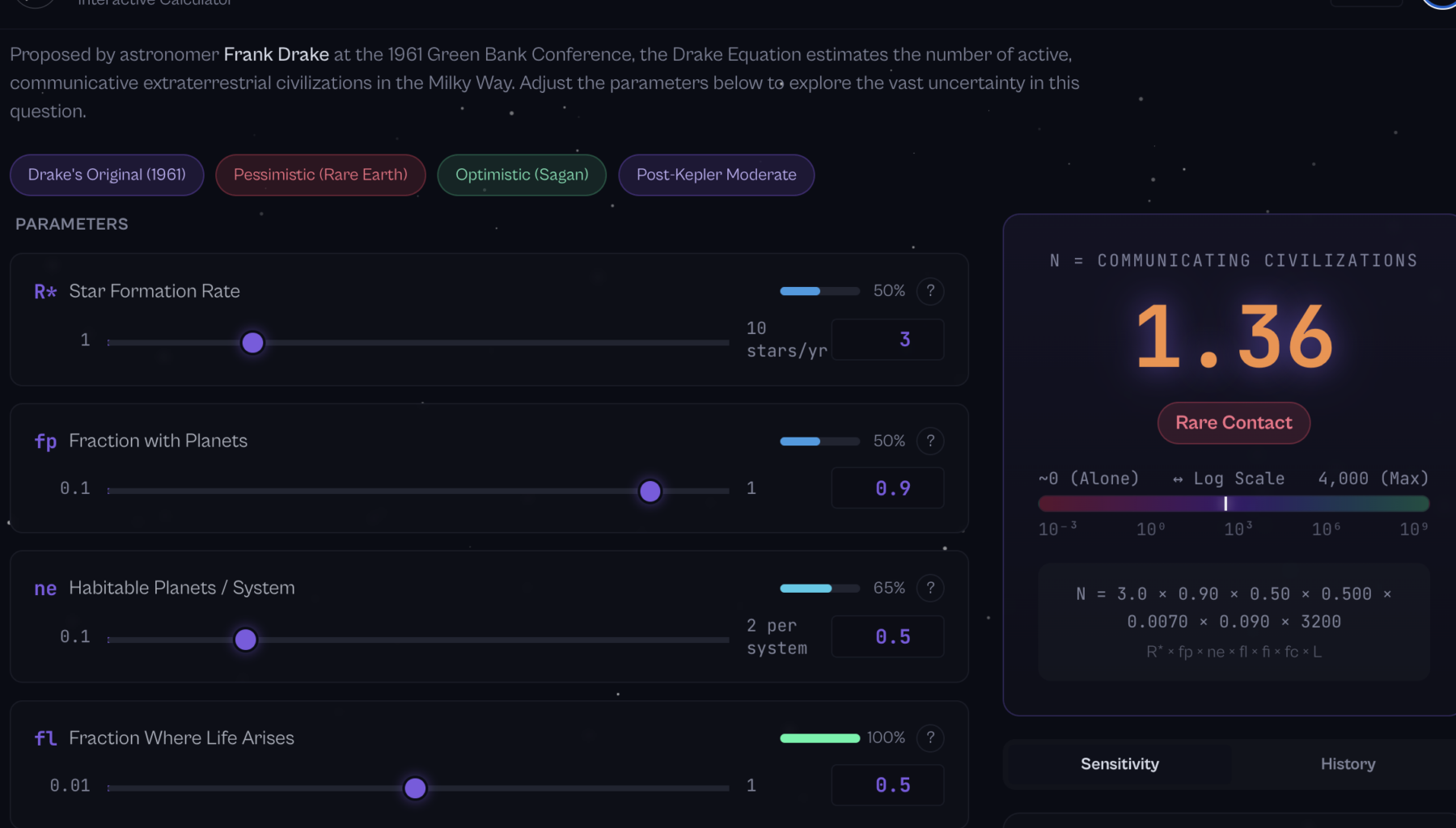 Drake Equation Dashboard (AI) - The Big Picture