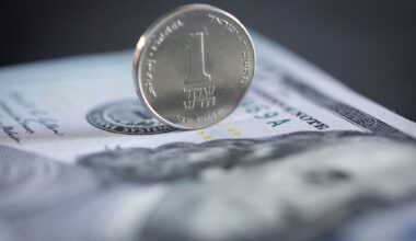 The 3.00 squeeze: Why the surging shekel is a threat to Israel's economy