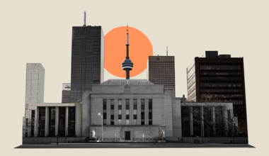 Top Brokers in the MENA Region