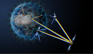 HydRON optical communication for broadband in space