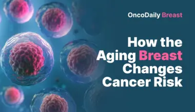 Single-Cell Spatial Atlas of the Aging Breast: How Normal Tissue Changes May Shape Breast Cancer Risk