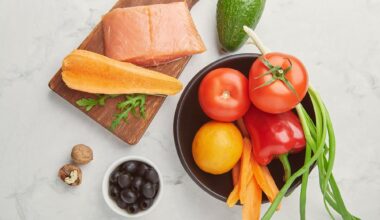 Dietitians report widely different strategies for FODMAP food reintroduction in IBS