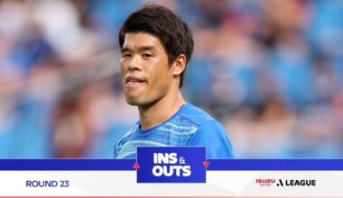 A-League Men Round 23 Ins & Outs: Team News