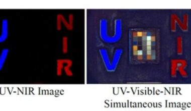 Researchers have developed a camera inspired by mantis shrimp vision that captures ultraviolet, near-infrared and visible images using a single chip. Shown are single exposures capturing deep UV fluorescence (tryptophan), visible color (Macbeth chart) and NIR fluorescence (ICG). Credit© Viktor Gruev, University of Illinois at Urbana-Champaign