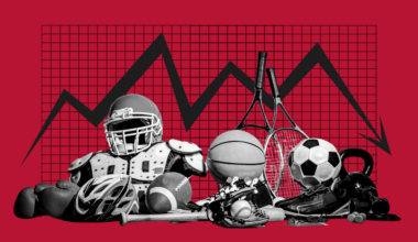 How Sports Ad Market Could React to This Dicey Economic Moment