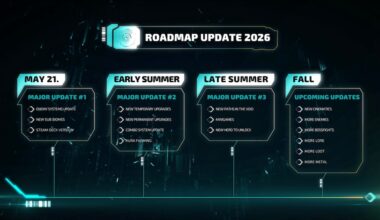 Morbid Metal Early Access Roadmap Revealed, Now Available on Steam Deck