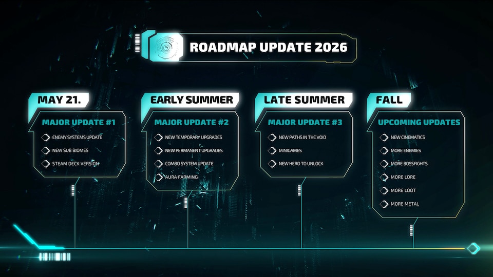 Morbid Metal Early Access Roadmap Revealed, Now Available on Steam Deck