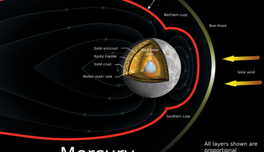 A Mercury Rover Could Explore The Planet By Sticking To The Terminator