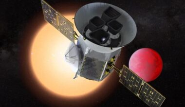 Nasa Telescope Data Reveals More Than 10,000 New Planet Candidates In A Single Sweep