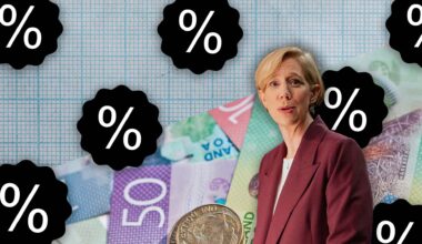 Reserve Bank holds OCR at 2.25%, but warns of possible 'decisive' action in future