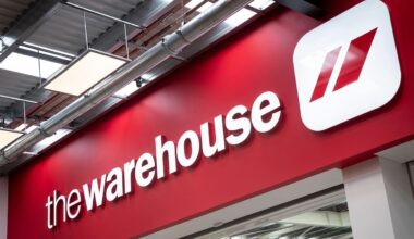 The Warehouse recalls Uniti sand art sets after asbestos found in test