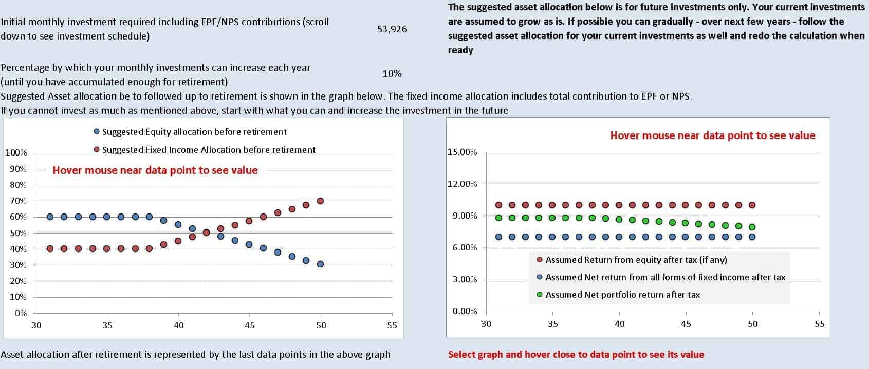 Screenshot-from-the-freefincal-robo-advisory-template-showing-the-suggested-asset-allocation-and-change-in-assumed-portfolio-return