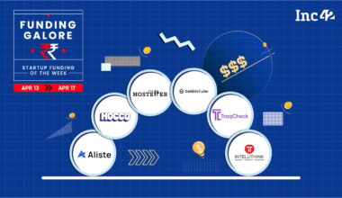 Indian Startup Funding — Startups Raised $60 Mn This Week