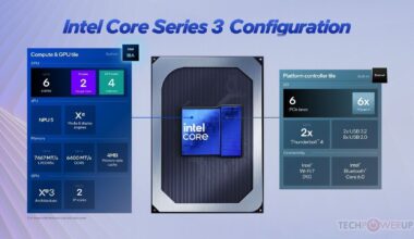 Intel Arc GPU Graphics Drivers 101.8724 WHQL Released