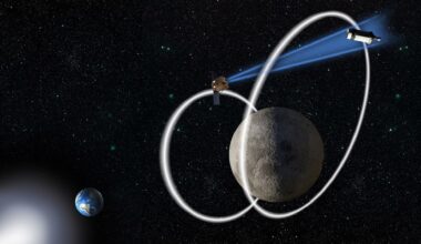 an illustration of two cube-shaped spacecraft tracing circular paths around the moon, with a distant earth visible in the background