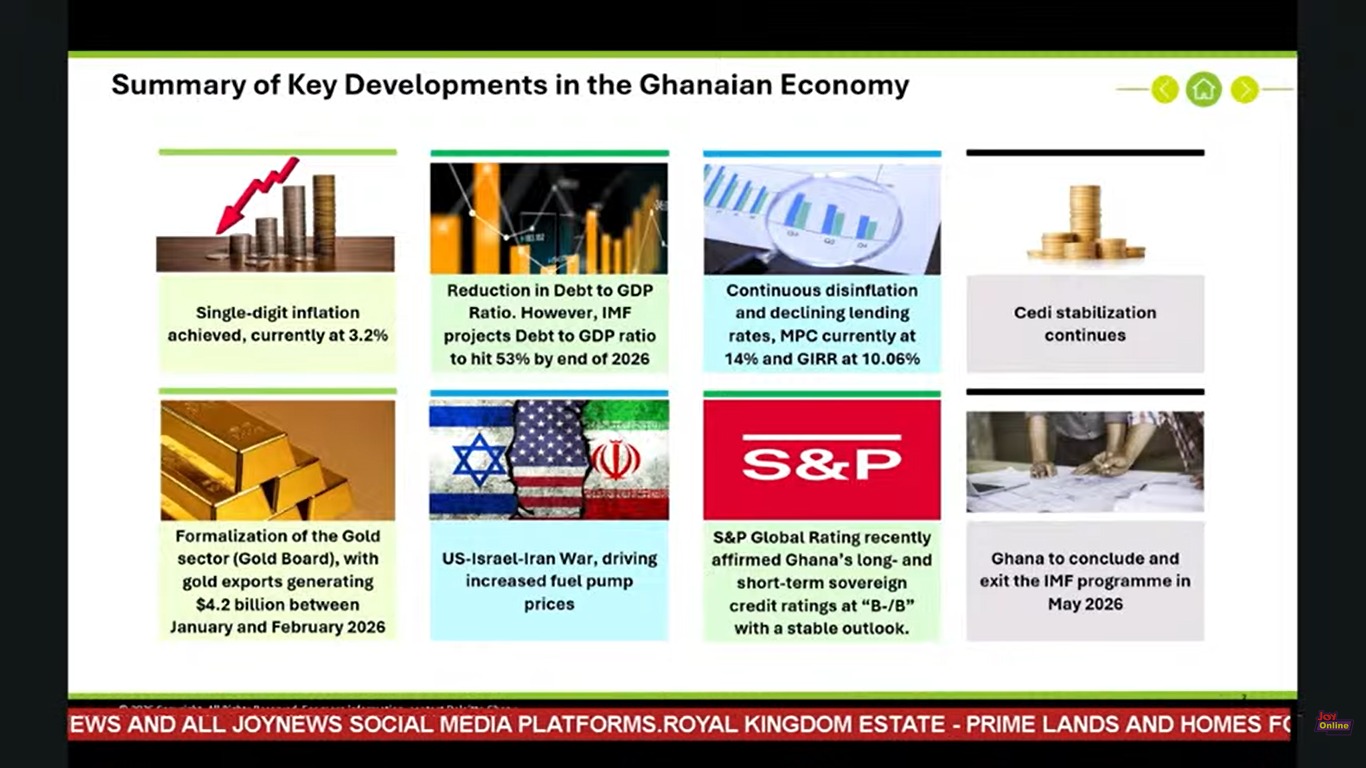 Ghana's key economic indicators show positive trajectory - Deloitte Ghana partner