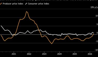 China’s Economy Rides Out War as Growth Unexpectedly Hits 5%